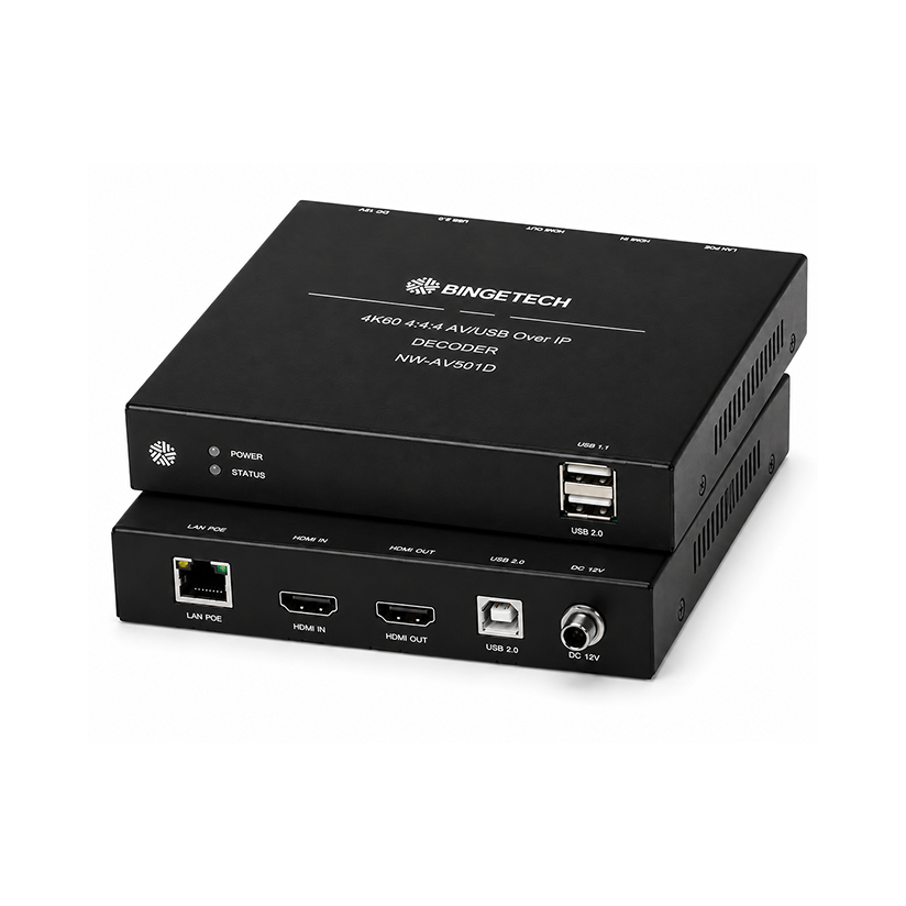NW-AV501E / NW-AV501D